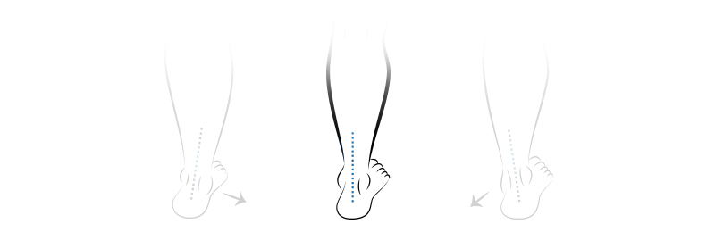 Neutral pronation
