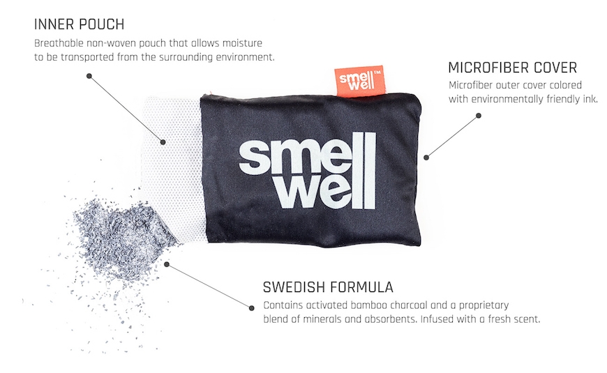 Smellwell anmeldelse