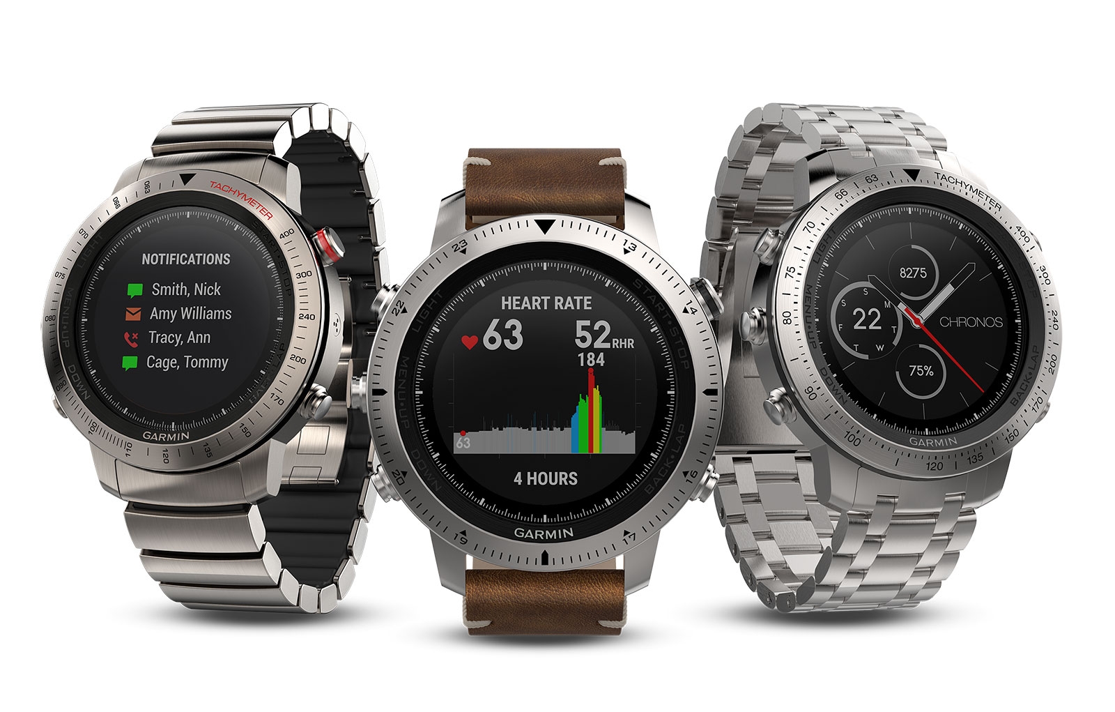 Garmin Fenix Chronos