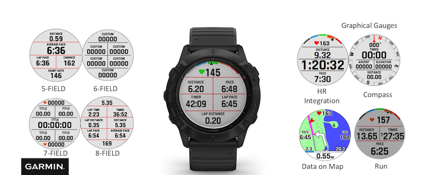 garmin fenix 6 datafelter