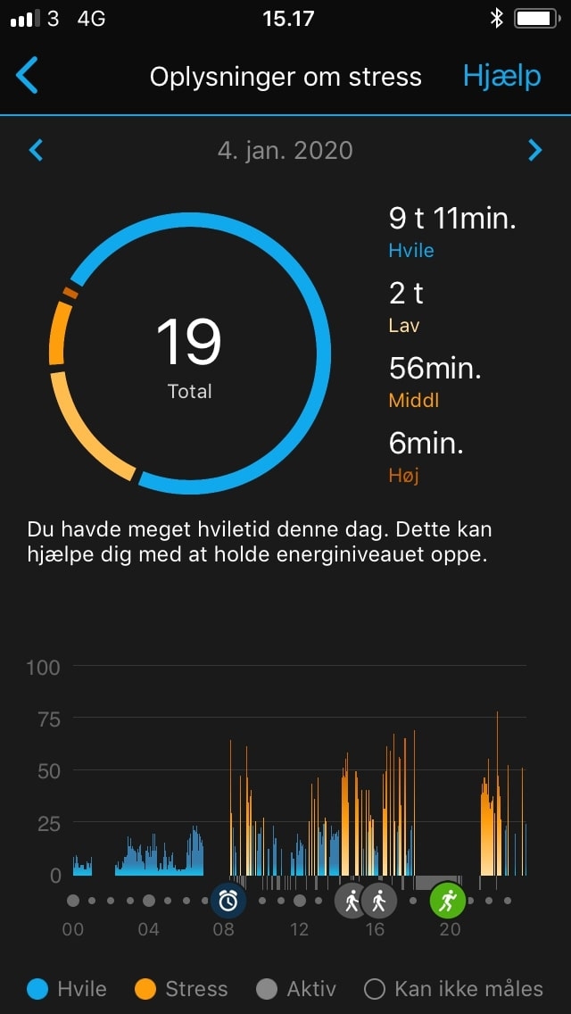 garmin connect statistik stress