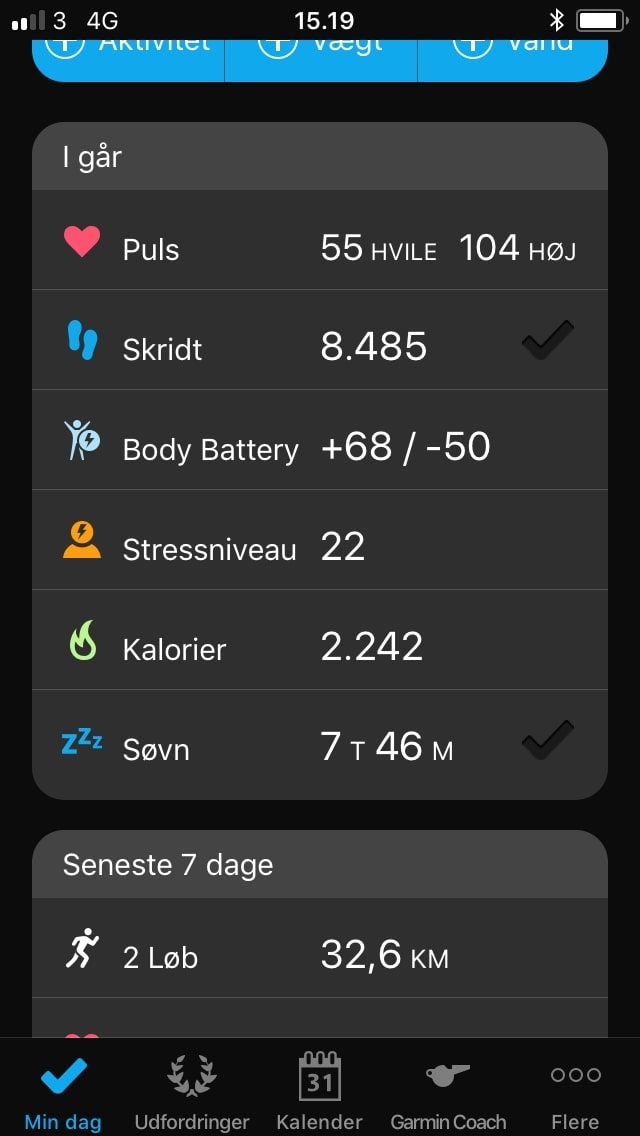 garmin connect statistik overblik