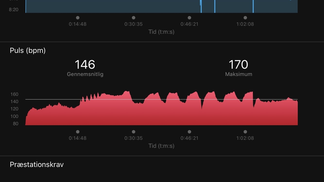 puls 2 fenix 6 pulsbælte