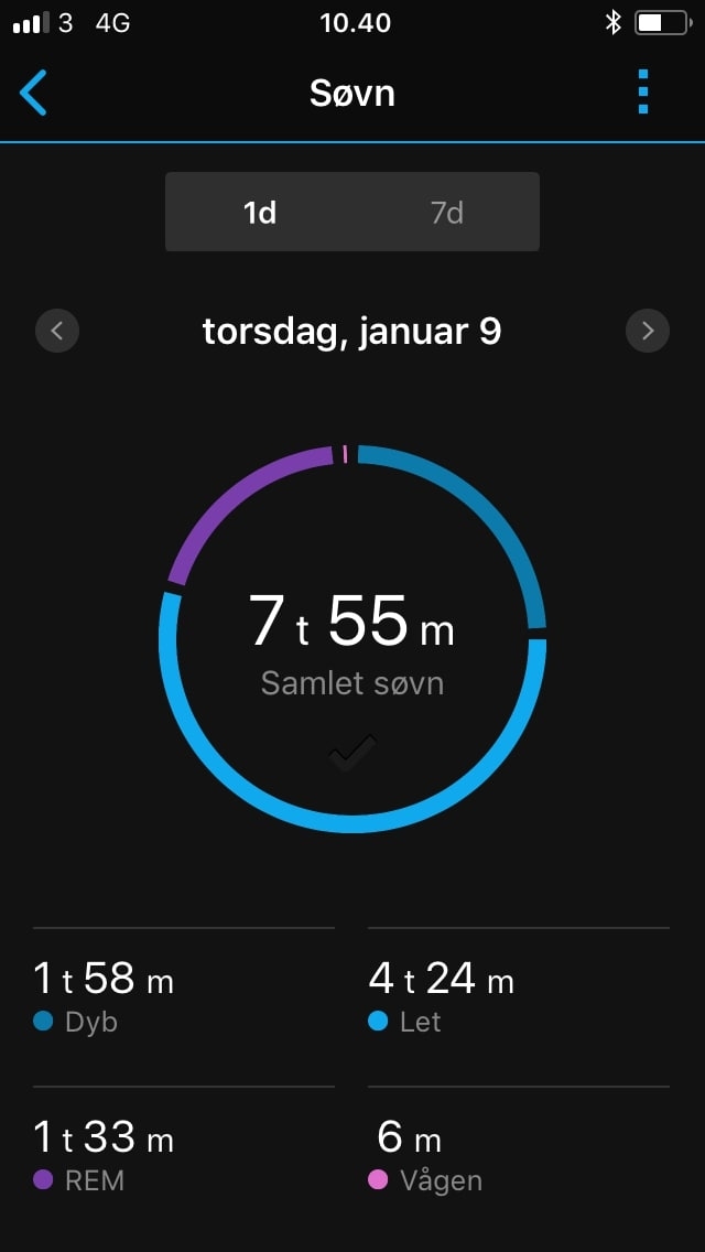garmin connect statistik søvn