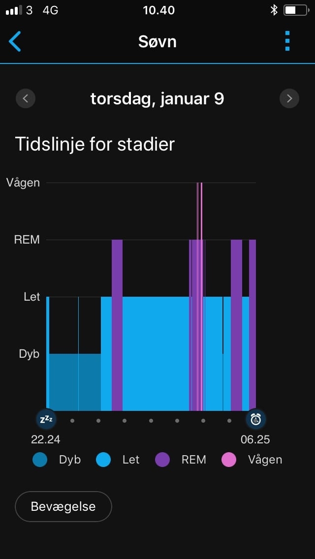 garmin connect statistik søvn
